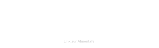 Prüfungen und Erfolge Derby 2x 1.Preis Solms 2x 1.Preis VGP 1. Preis IKP 1.Preis Dr. Kleemann 2018 bestanden Sonstige Nachweise: Vbr / HN / LN Formwert: sehr gut / HD-A2  Link zur Ahnentafel